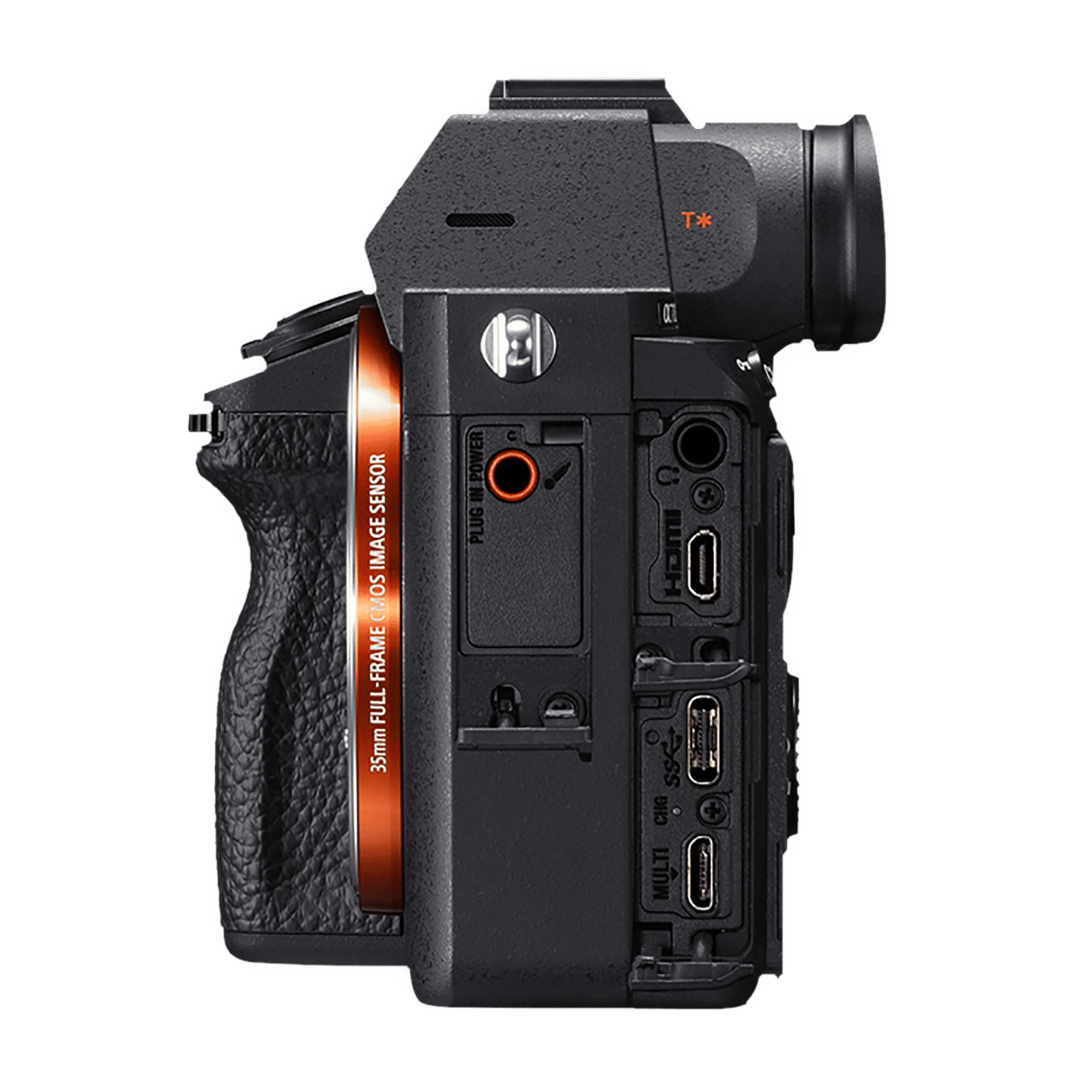 Buy SONY Alpha 7 III 24.2MP Full Frame Camera (Body Only, 35.6 x